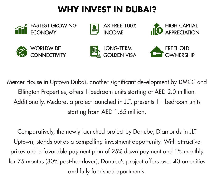 Investment benefits and opportunities in Dubai real estate market.